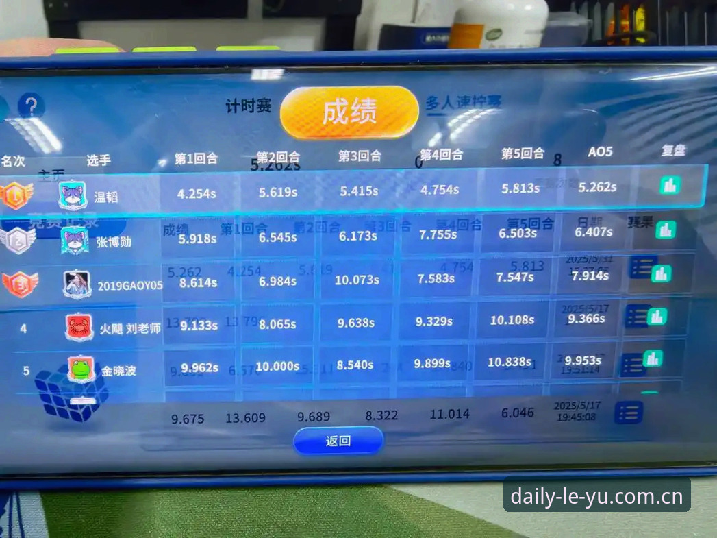 乐鱼体育平台年赛事数据亲测：从怀疑到理性选择的实战经验